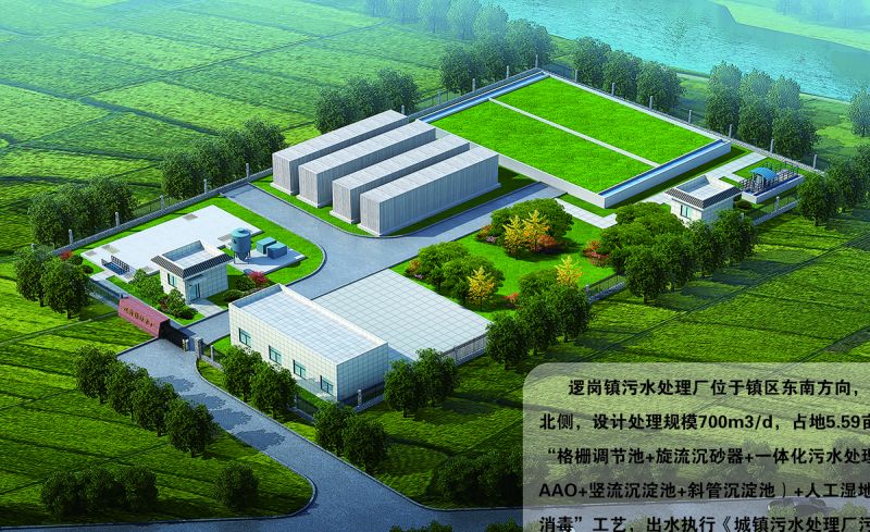 商丘邏崗污水處理廠